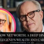 John Lithgow Net Worth